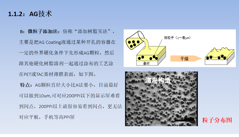 AG-08膜材