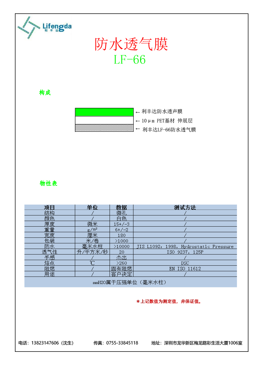 防水透氣膜